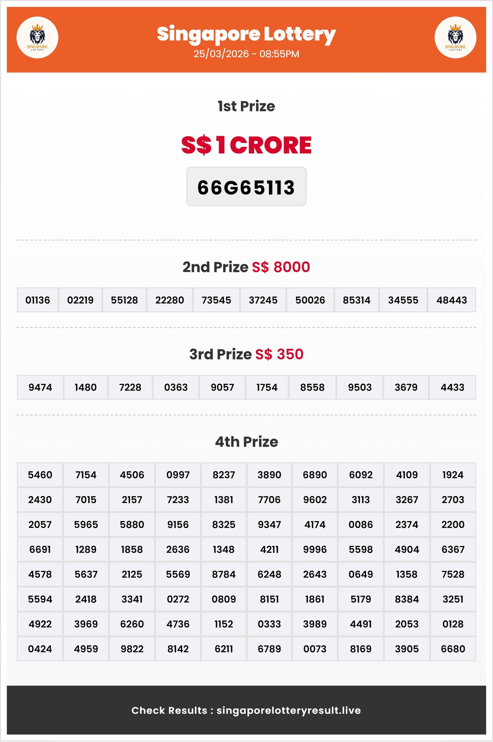 Thumbnail for 25/03/2026 Result | 08:55 PM